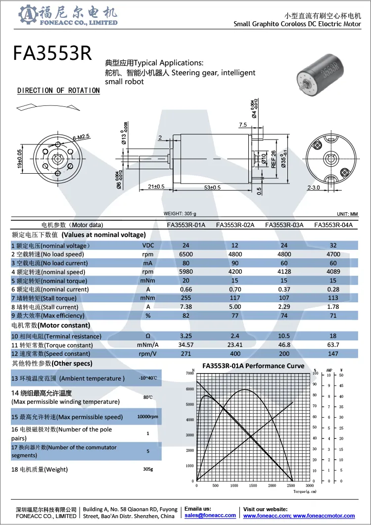 3553r 35 mm kernloser Mikrobürsten-DC-Elektromotor.webp